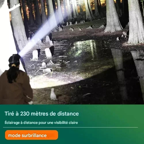 Lampe Frontale à Zoom Super Puissante - Rechargeable par USB - Achetez-en 1 et recevez-en 2