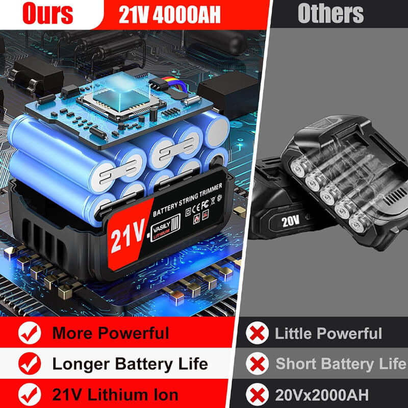 Débroussailleuse Sans Fil 4 en 1 Pro